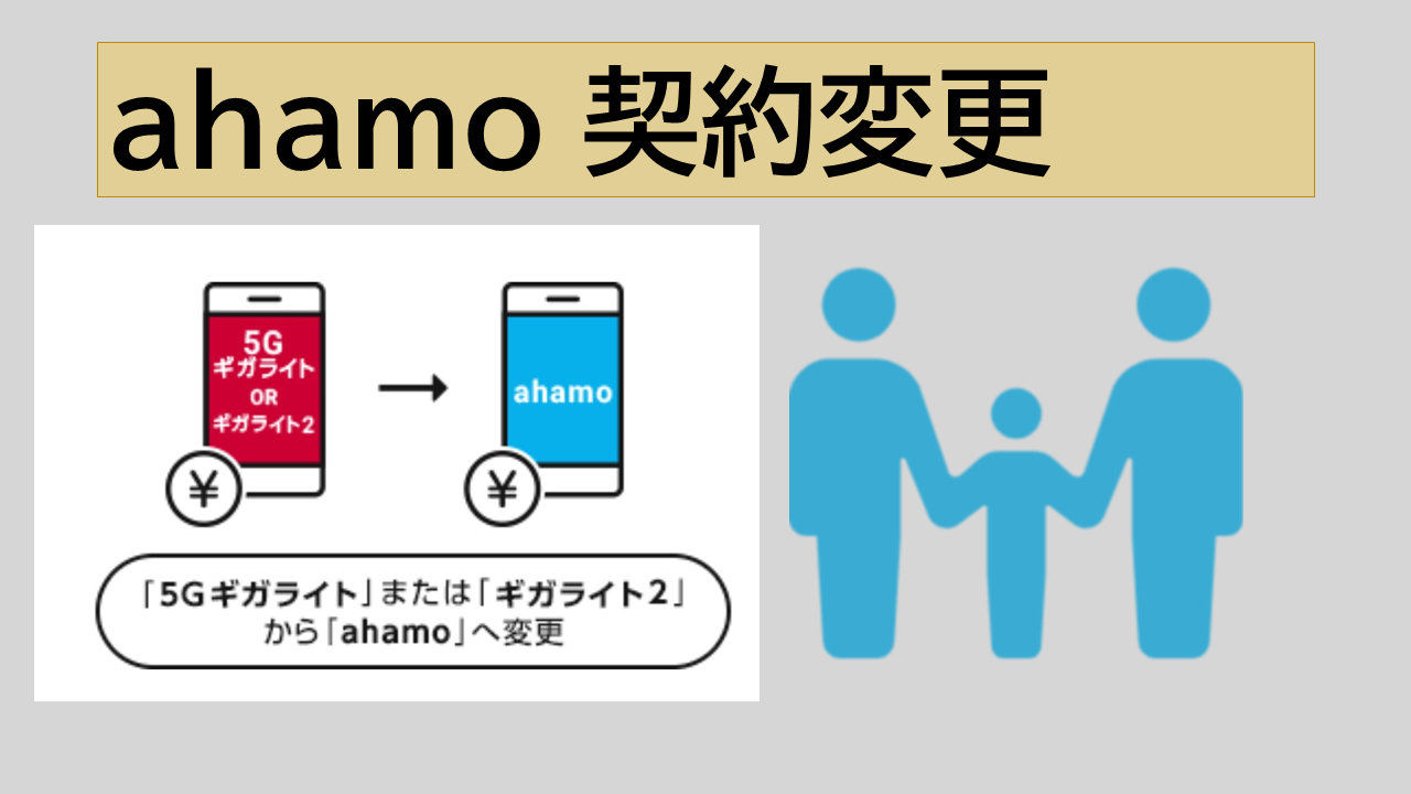 ahamoプラン変更やり方とタイミング