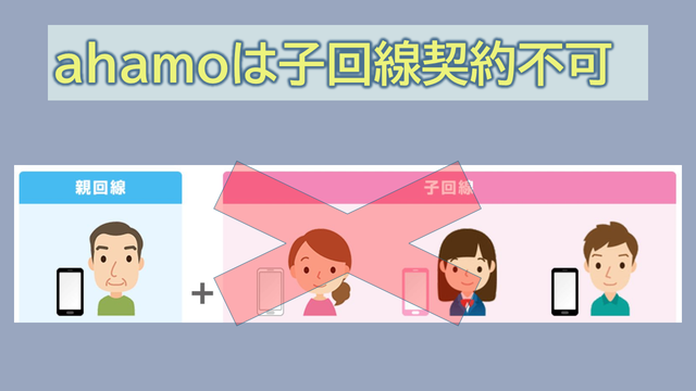 ahamo子回線契約できない？シェアパックから変更は？
