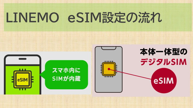LINEMOでeSIMに変更の流れ！設定ポイント案内